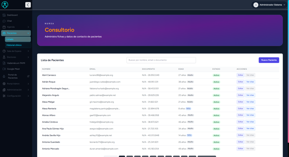 Listado de pacientes