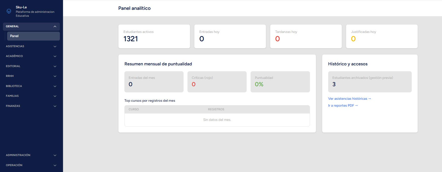 Dashboard analítico escolar: KPIs que convierten datos en decisiones